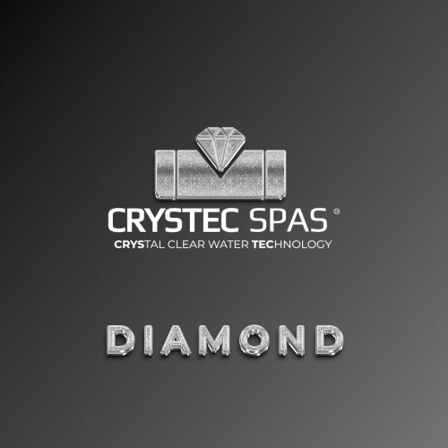 Diamond Service Package