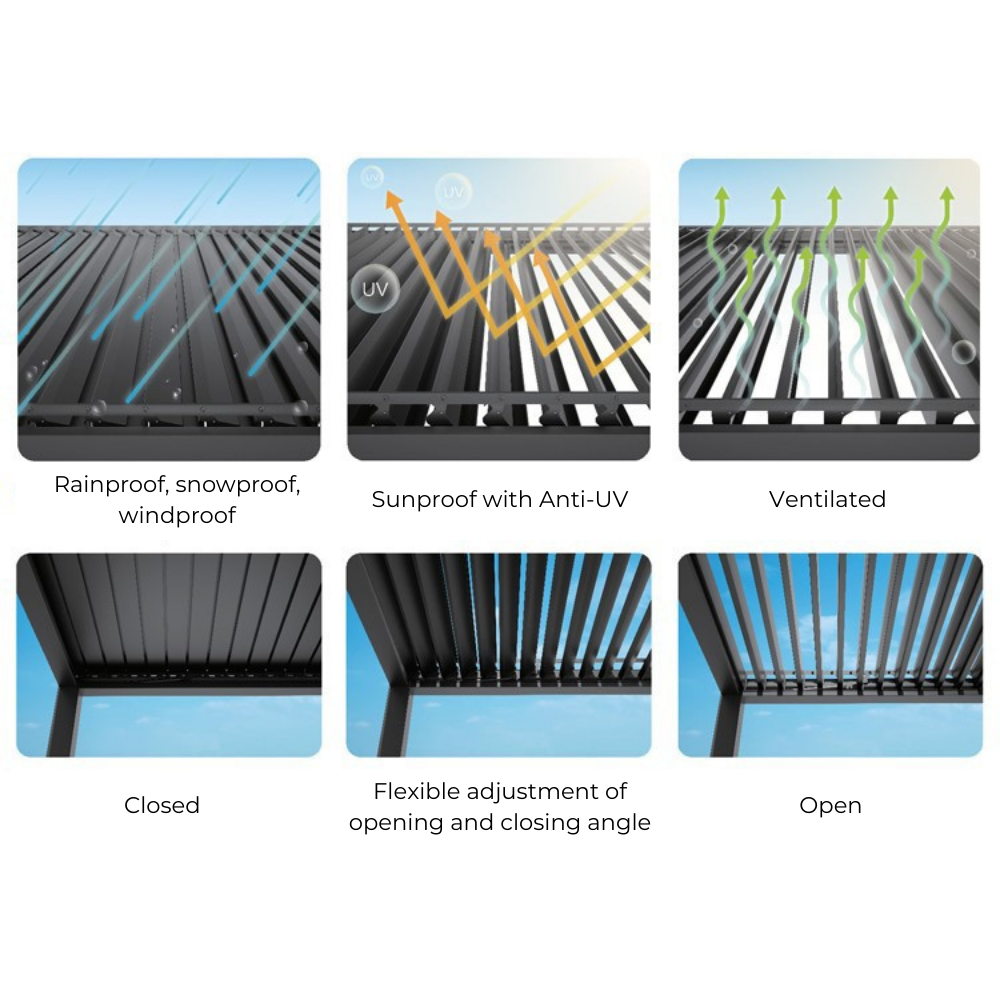 Luxury Pergola 3M x 6M Free-standing